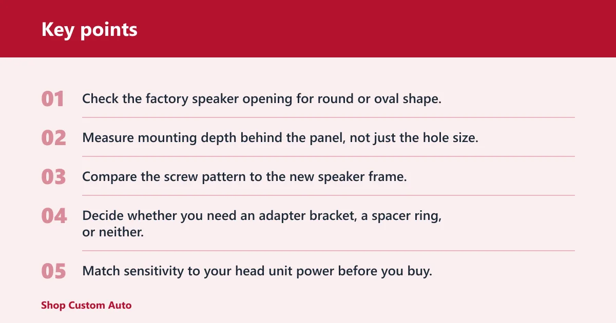 Key points: 6.5-inch vs 6x9-inch speakers