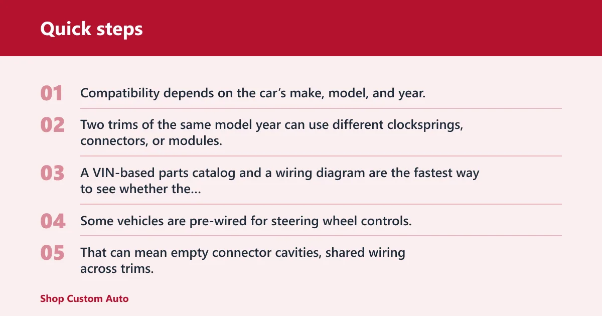 Quick steps: Check your car before buying parts