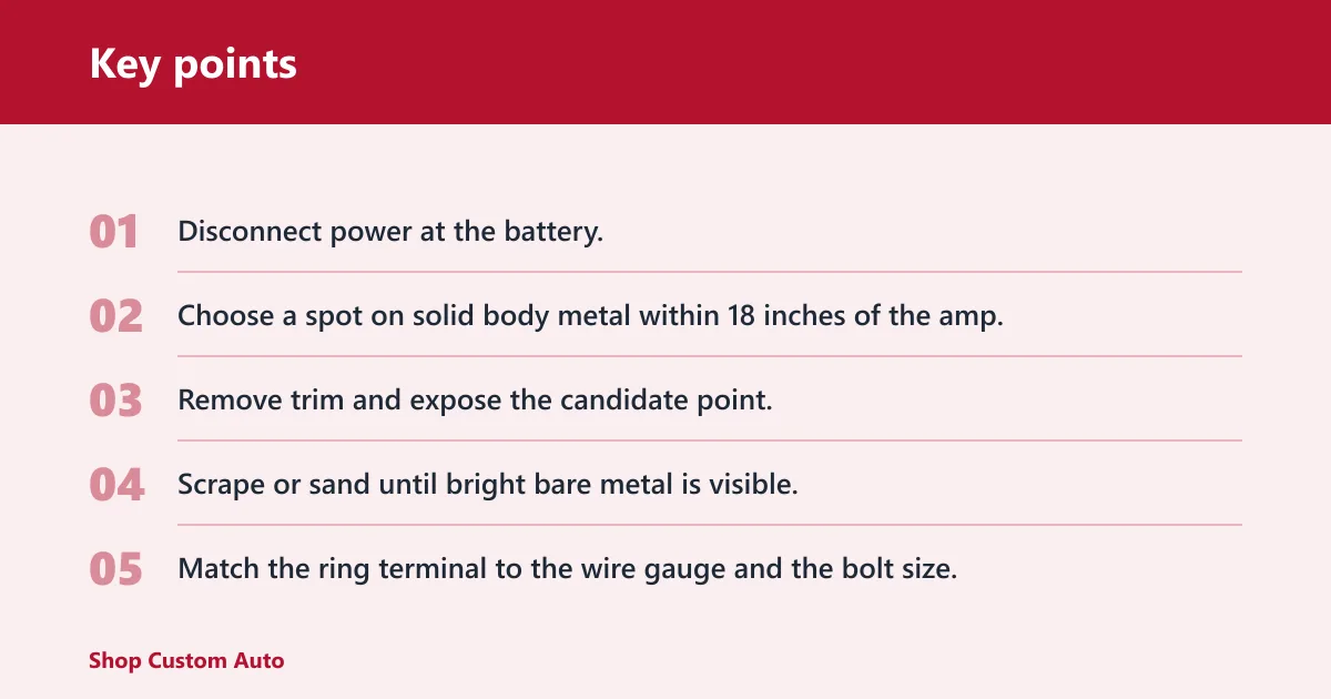 Key points: How do you prepare the metal?