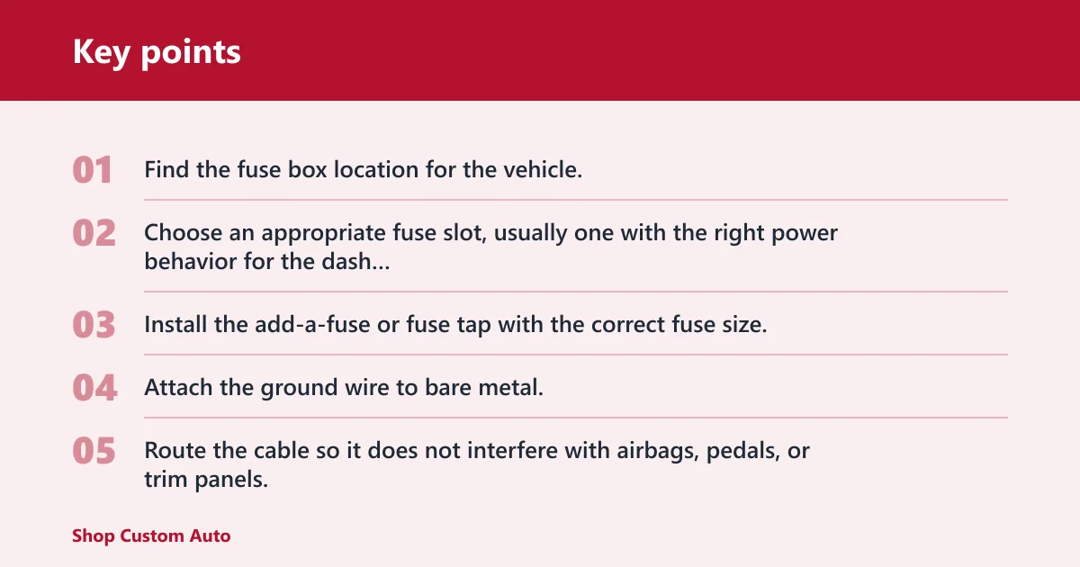 Key points: How a hardwire kit works
