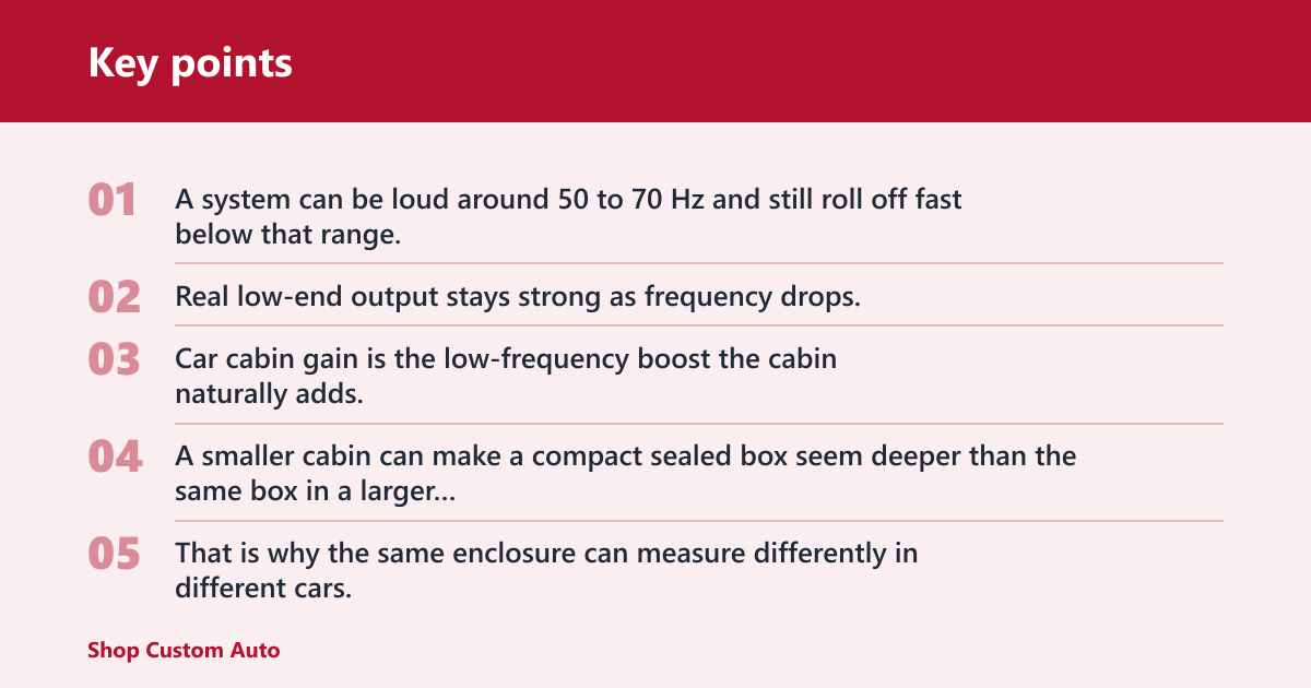 Key points: What counts as deep bass in a car?