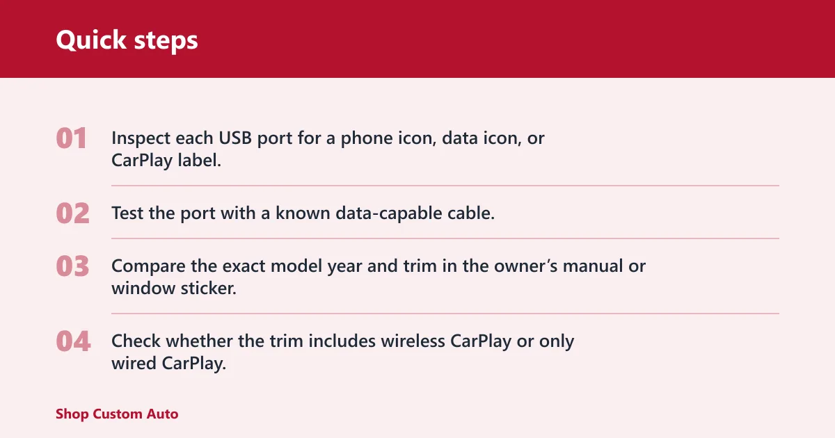 Quick steps: How to check the USB port and trim