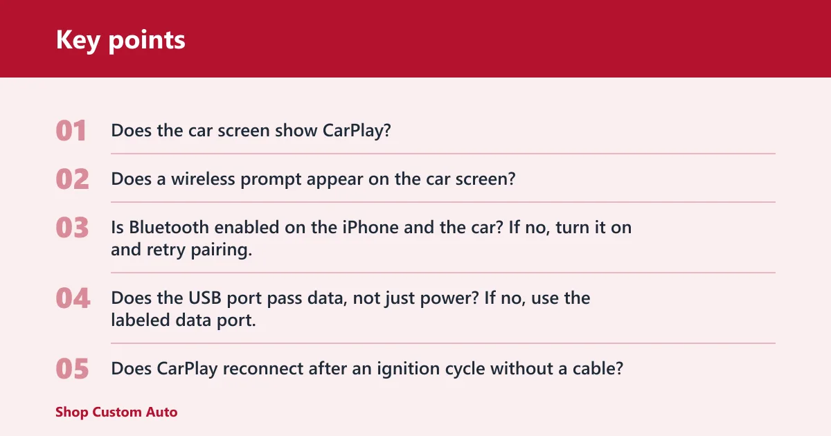 Key points: Decision path for a quick yes or no