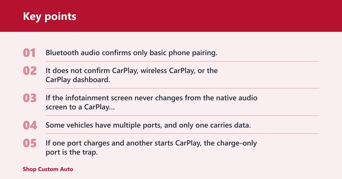 Key points: Common mistakes