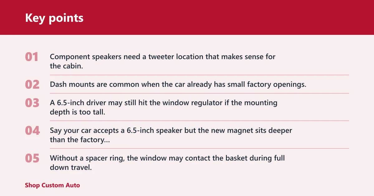 Key points: Installation and fitment