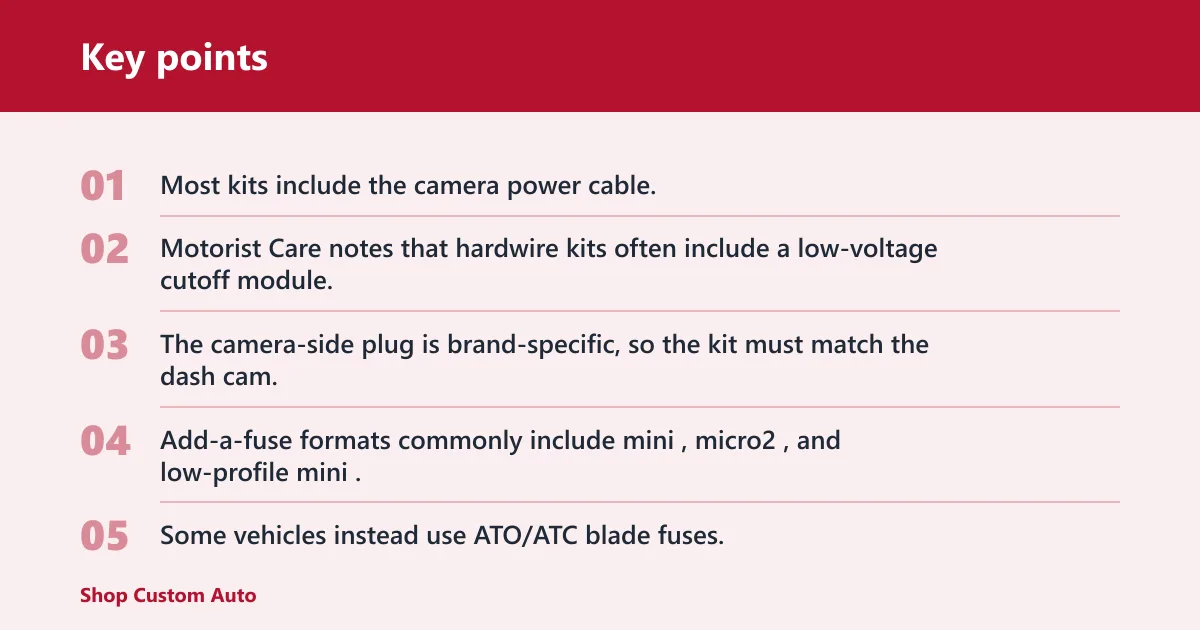 Key points: What is a dash cam hardwire kit?