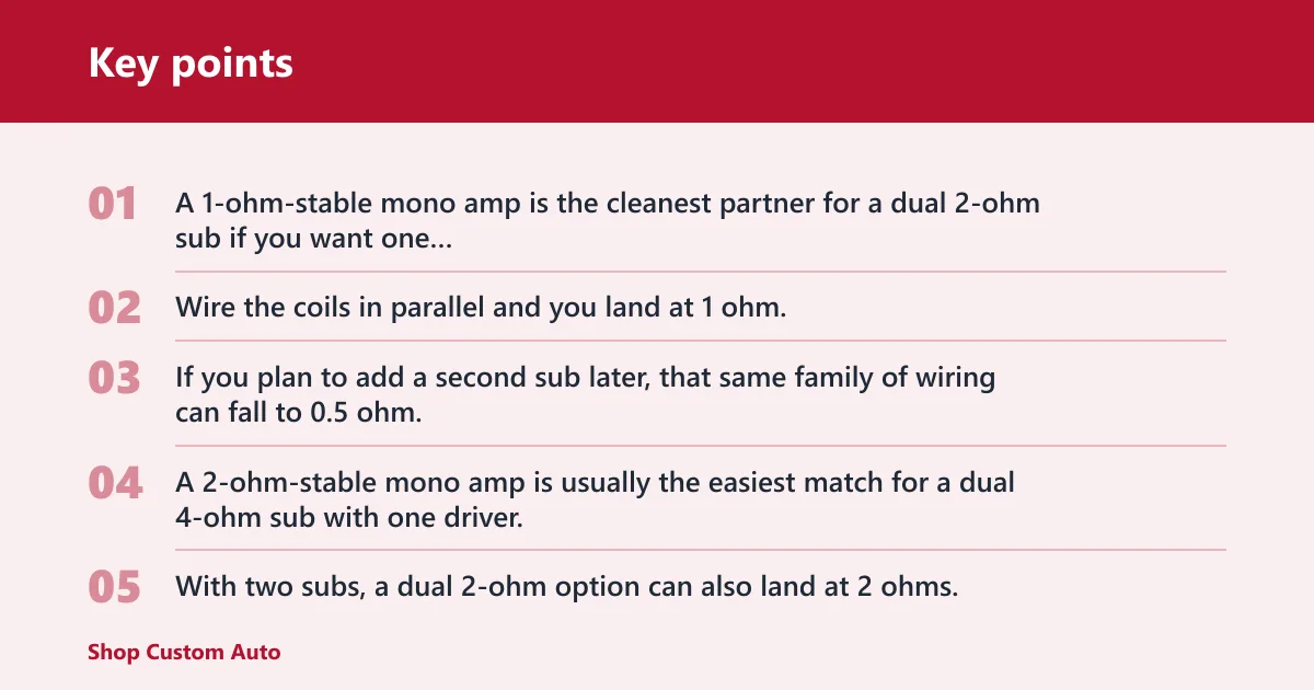Key points: How amplifier load changes the answer