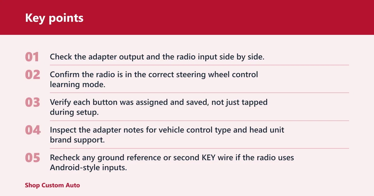 Key points: Why some buttons work and others do not