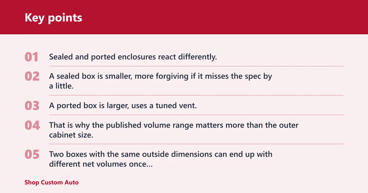 Key points: Why box size matters