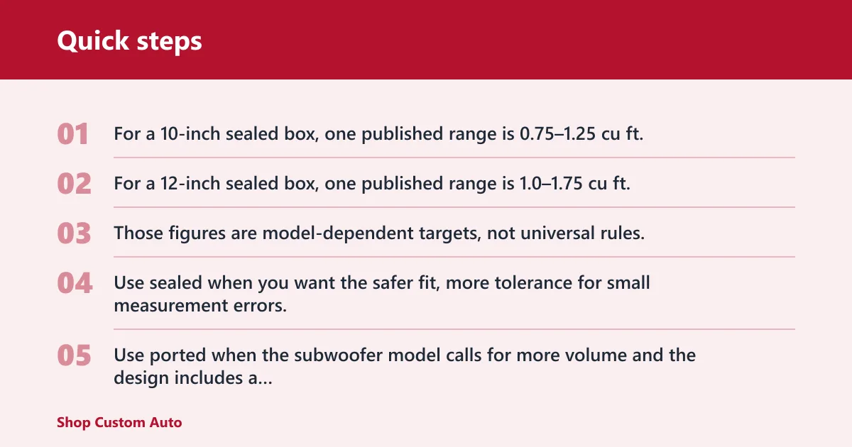 Quick steps: How to determine the right box size for your subwoofer?