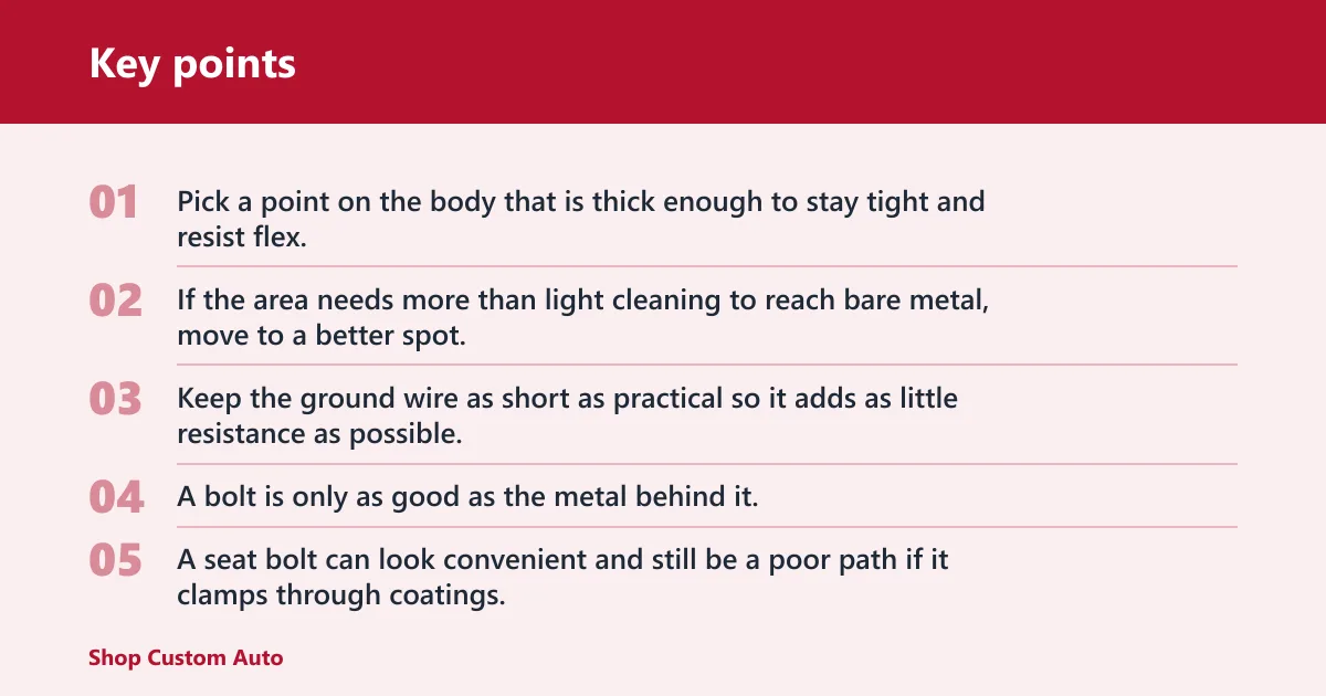 Key points: Choose the ground point