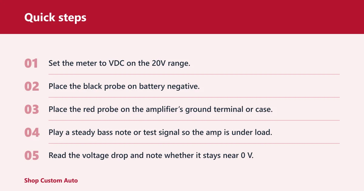 Quick steps: How to test amp ground with a multimeter