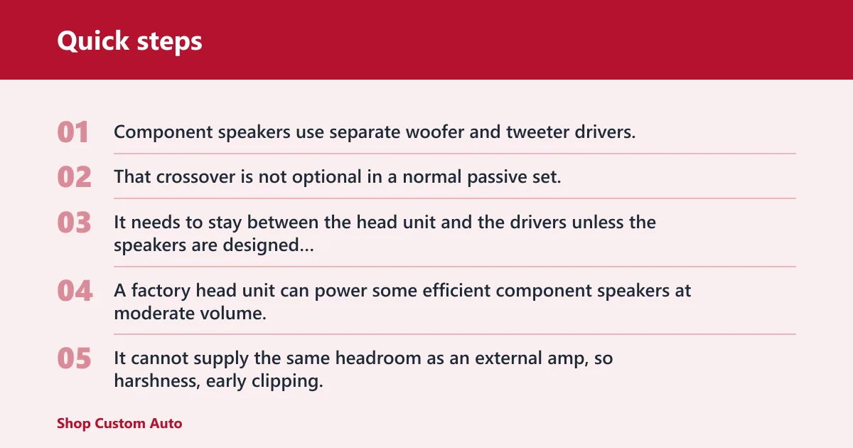 Quick steps: Can you install component speakers without an amp?