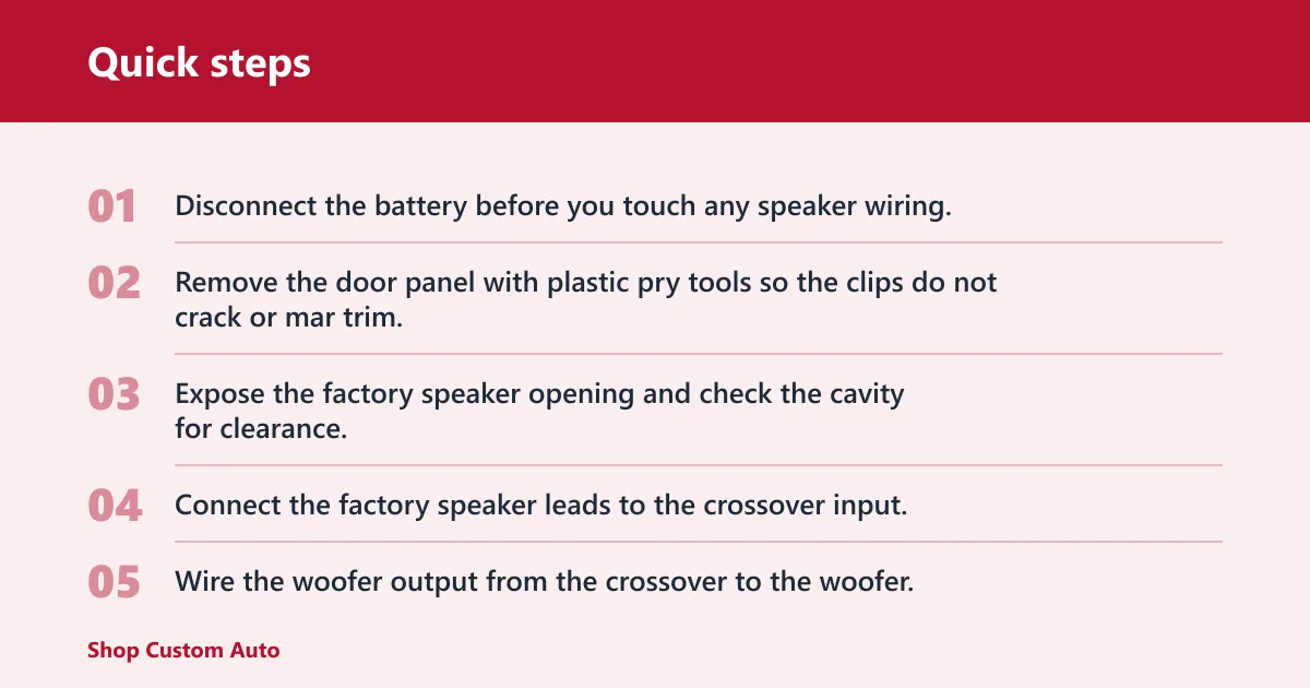 Quick steps: How to install component speakers without an amp?