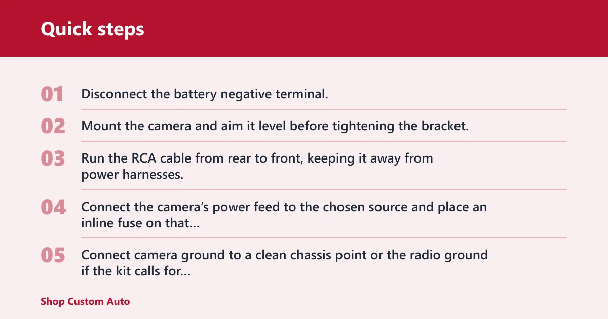 Quick steps: How to wire the camera