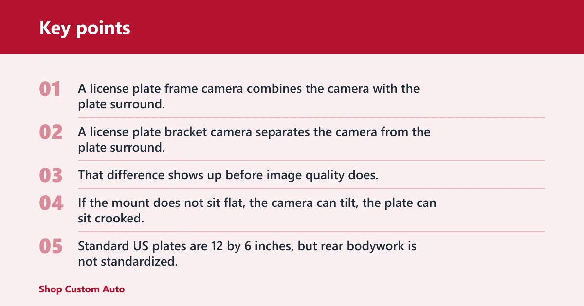 Key points: License plate frame camera vs bracket camera
