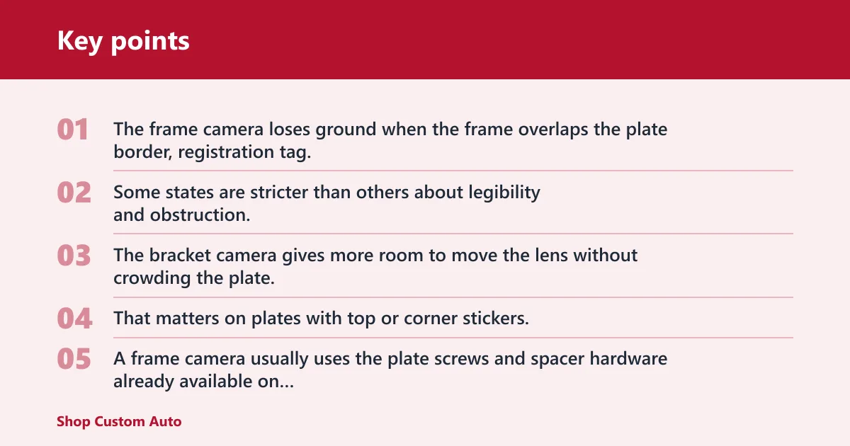 Key points: License plate camera decision matrix