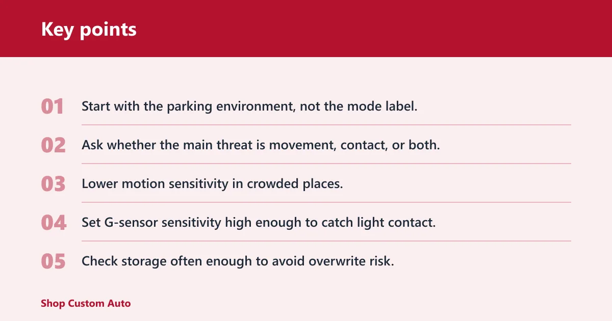 Key points: Decision matrix for parking scenarios