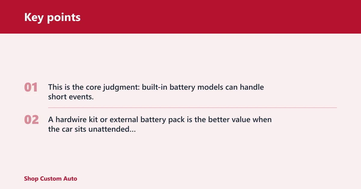 Key points: Parking mode decision matrix
