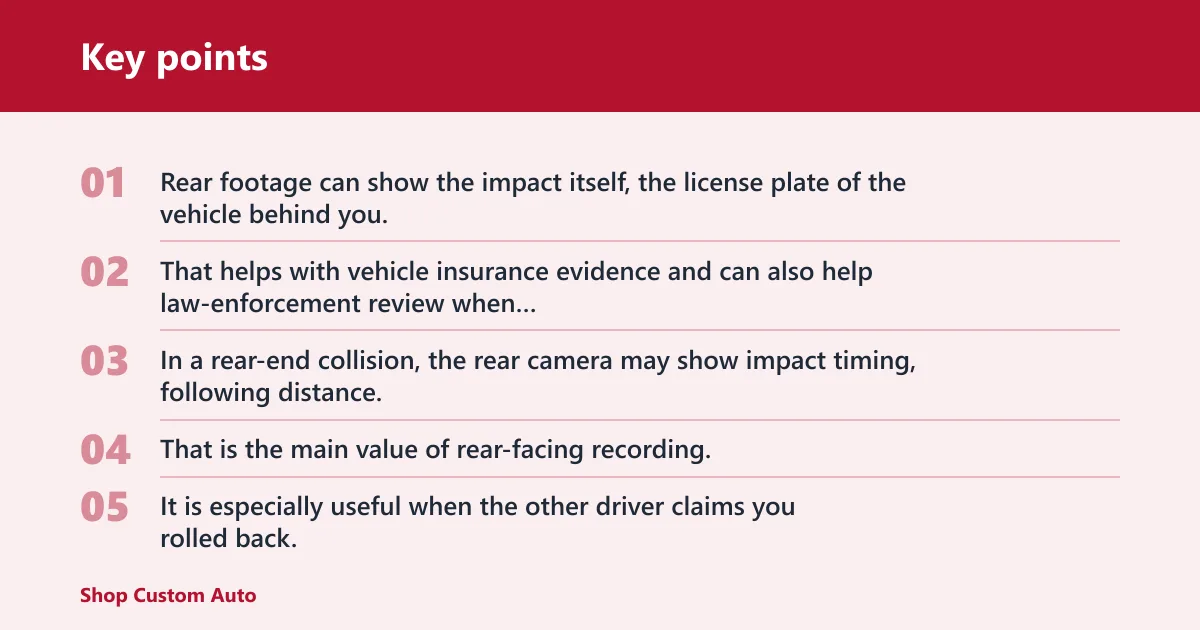 Key points: Rear dash cam worth it?