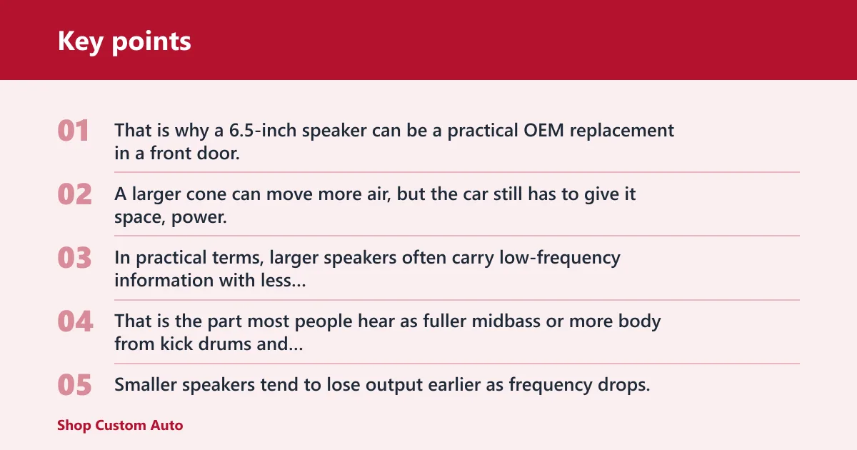 Key points: Does size of speaker matter in a car?