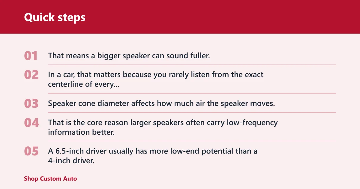 Quick steps: What do bigger car speakers actually change in sound?