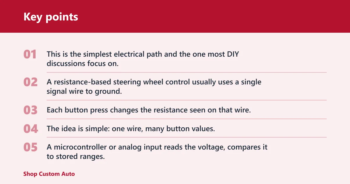Key points: How do steering wheel controls work with a car radio?