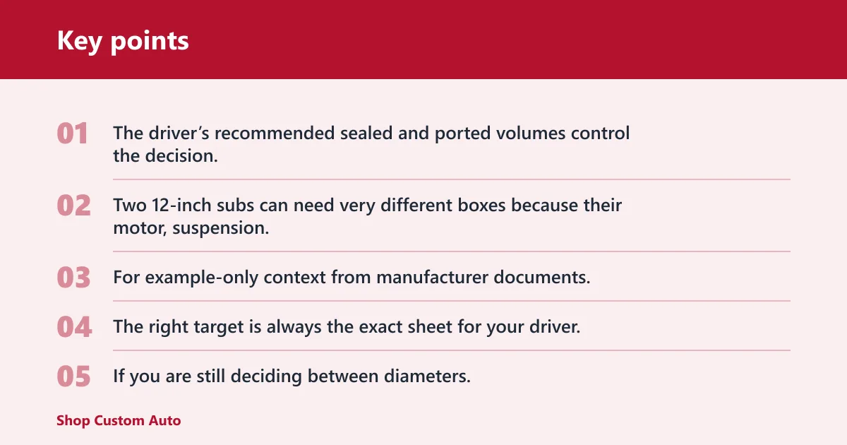 Key points: How do you determine subwoofer box size for your sub?