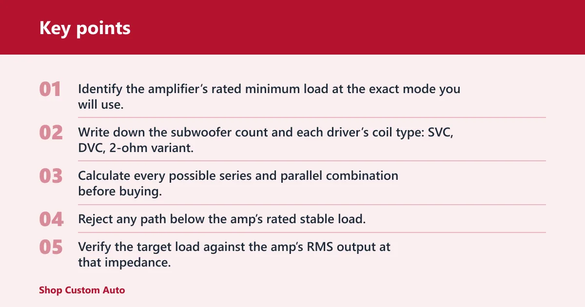 Key points: Impedance matrix decision table