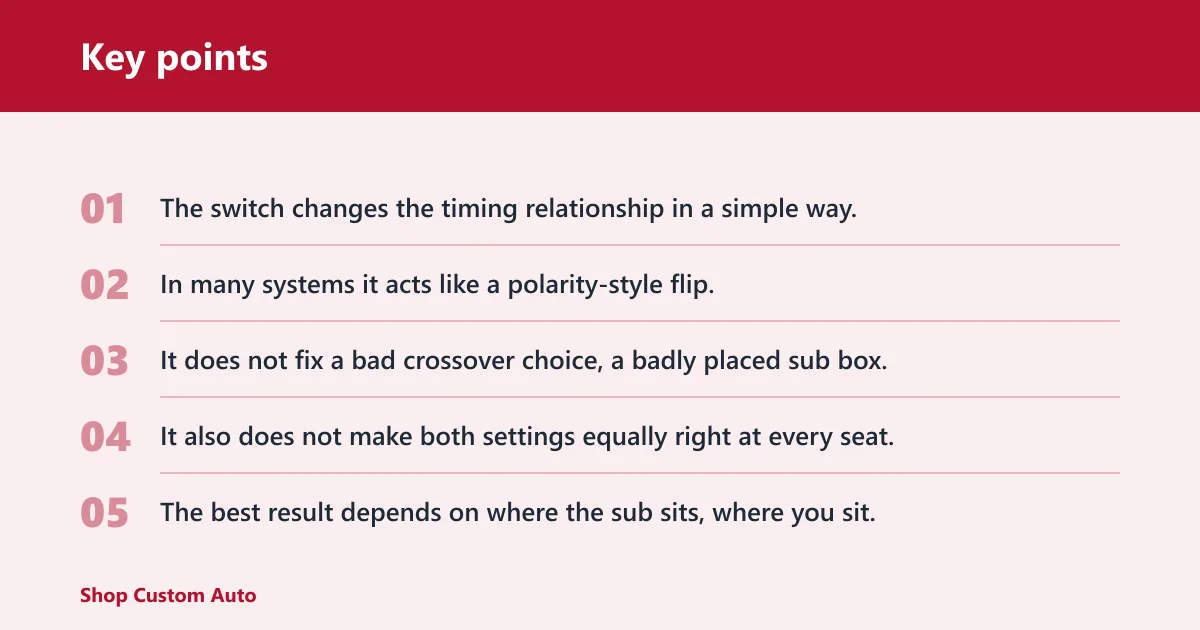 Key points: What 0° and 180° mean