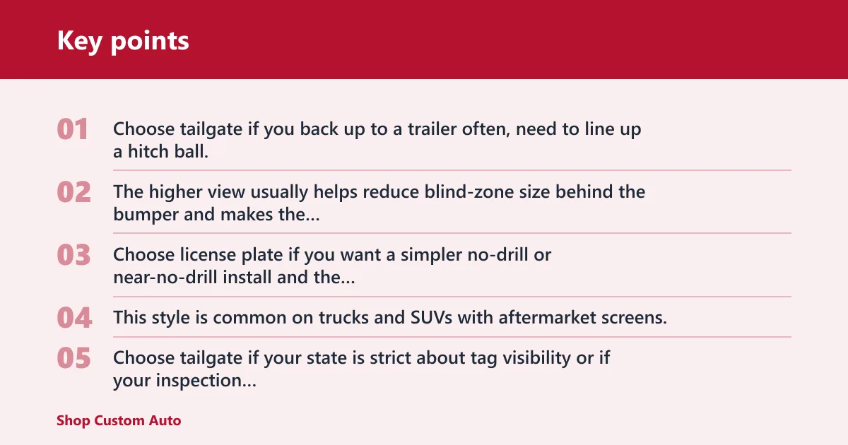 Key points: Choose tailgate camera if… / Choose license plate camera if…