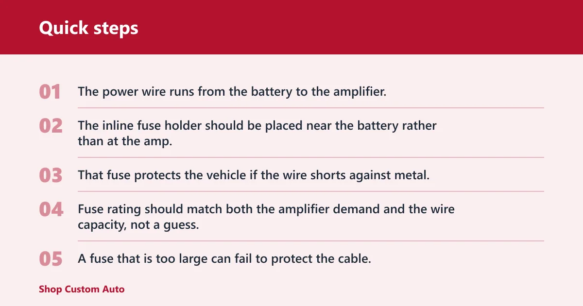 Quick steps: How the wiring path works