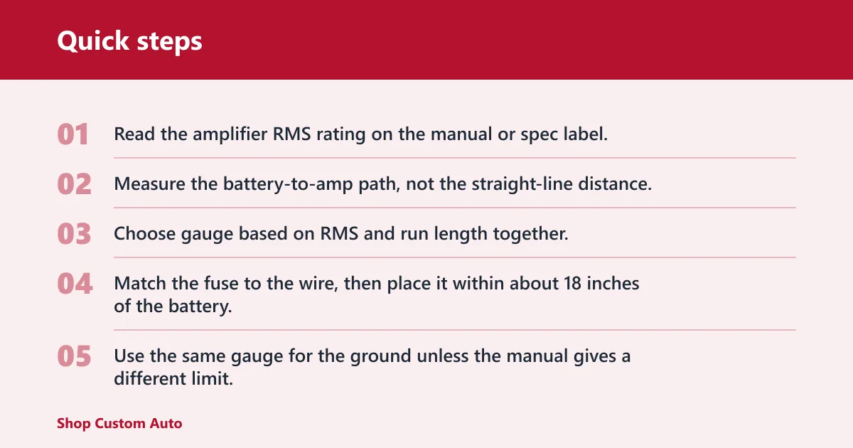 Quick steps: How to size the kit
