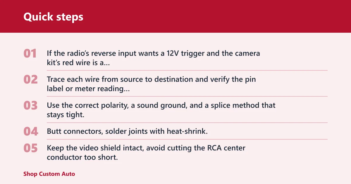 Quick steps: Camera wire guide and multimeter table