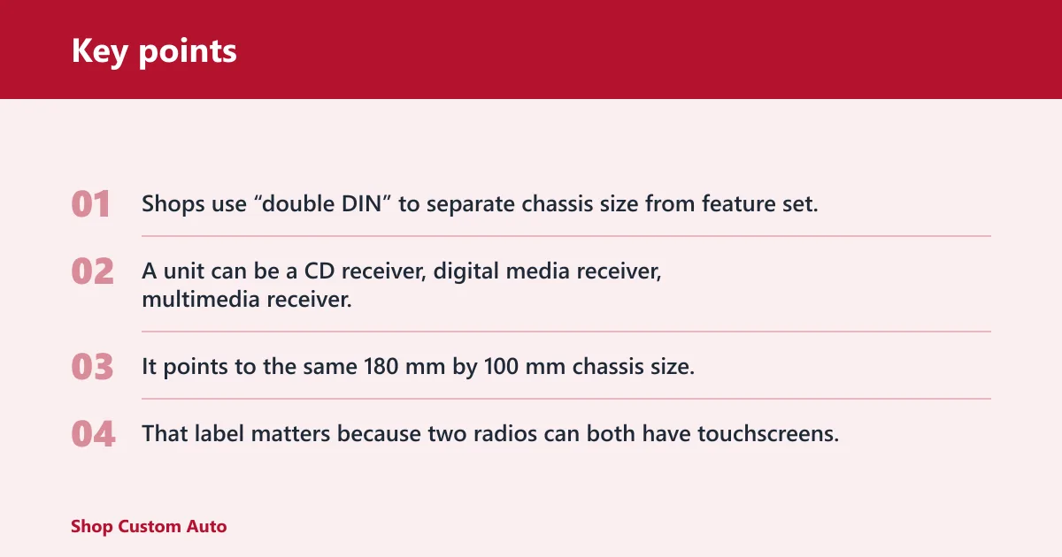 Key points: What does double DIN mean?
