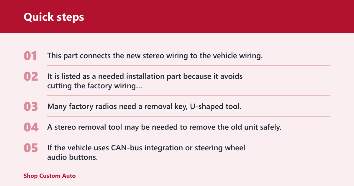 Quick steps: What is a double DIN radio kit?
A double DIN radio kit is a vehicle-specific installation kit that helps an aftermarket stereo fit a dash opening that was not built for that exact unit. It often includes a trim bezel, brackets, a pocket, or a mounting cage, depending on the dash and the radio layout.


What the kit is doing
Its job is physical fitment, not electrical connection. A wiring adapter handles the wiring side; the kit handles how the radio sits in the opening and how the face matches the dash.

What parts it may include
Many kits include a trim bezel to hide gaps, side brackets to secure the radio, and, in some setups, a storage pocket for a single DIN radio installed in a double DIN opening. Some kits also include a mounting cage or clips for the dash panel.

How it differs from a wiring adapter
A wiring adapter connects the new stereo wiring to the vehicle wiring. The kit does not replace that part. You usually need both when the head unit is aftermarket and the factory plug and dash shape do not match the new unit.

Do I need a double din radio kit for my car?
You need a kit when the dashboard opening does not match the new radio’s face, brackets, or depth. If the factory dash is a direct double DIN opening and the aftermarket unit lines up correctly, a kit may be optional rather than required.

When a kit is required
Use a kit when the vehicle has a non-standard opening, a recessed panel, an opening that is too large, or a dash shape that leaves visible gaps. Many companies make installation kits for non-standard dash sizes, and some vehicles may require special adapters or mounting kits.

When a kit is optional
Some factory double DIN openings already accept an aftermarket double DIN radio with the right side brackets and trim. Even then, a kit may still improve stability, hide edges, or help the unit sit more cleanly in the dash.

When the factory opening accepts the radio directly
If the factory dash already matches the aftermarket chassis size and bracket layout, the radio can sometimes mount with little more than the correct wiring adapter. That is more common in straightforward double DIN-to-double DIN swaps.

How do you tell what size your dash needs?
Start with the dashboard opening, then check depth and nearby controls. A head unit that matches the opening width and height can still fail if the dash is recessed, shallow, or crowded by vents, hazard buttons, or climate controls.

Measure the dashboard opening
Compare the opening to the standard sizes: single DIN measures 2 inches tall and 7 inches wide, and double DIN measures 4 inches tall and 7 inches wide. If the opening is taller than single DIN but not a clean double DIN shape, a kit often becomes part of the plan.

Check depth and surrounding controls
Depth matters because some radios and adapters need room behind the dash. A shallow cavity can interfere with the chassis, and nearby parts can block the face from sitting flush. Watch for vents, hazard switches, and factory button banks near the opening.

Compare the opening to common radio formats
Single DIN is the compact option and may need a kit when installed in a larger opening. Double DIN gives you more face area and is often used for larger touchscreen displays, including units with Apple CarPlay and Android Auto.

What problems does a mounting kit solve?
A mounting kit solves the fit problems that show up when a radio does not match the factory dash shape. It can fill open space, support the chassis, and help the new unit sit in the correct position without rattles or broken trim.


Fill gaps around the opening
If the new stereo is smaller than the dash opening, a trim bezel or pocket closes the exposed edges. Without that piece, the install can look unfinished and leave visible gaps around the face.

Secure the stereo in non-standard dash shapes
Not every dashboard is a flat rectangle. Recessed panels, angled faces, and odd mounting points can keep the radio from locking in properly. Brackets and cages help the stereo attach in a way the factory opening did not intend.

Handle vents, buttons, and factory controls
Some kits make room for air vents, relocate hazard buttons, or adapt trim around climate controls. Steering wheel control retention can also matter here, since many vehicles need an interface so those buttons still work after the radio swap.

Say your truck has a wide factory opening with a hazard switch tucked below the radio. A double DIN screen might fit the width, but without the correct kit the face can hit the switch panel before the trim sits flush. The wrong part leaves the unit tilted and the buttons crowded.

What should you buy with the kit?