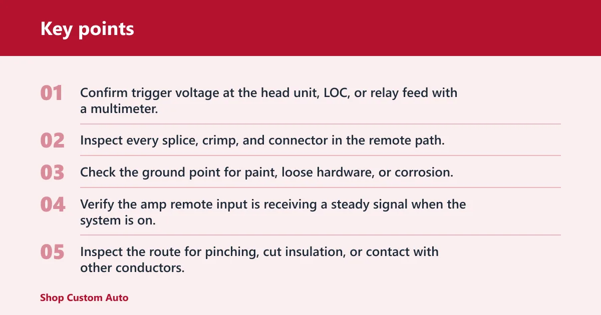 Key points: Troubleshooting no turn-on issues