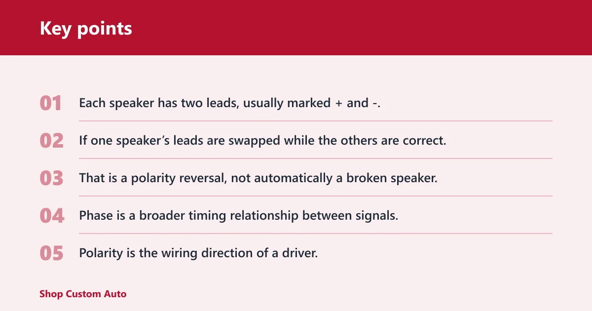 Key points: Speaker polarity basics