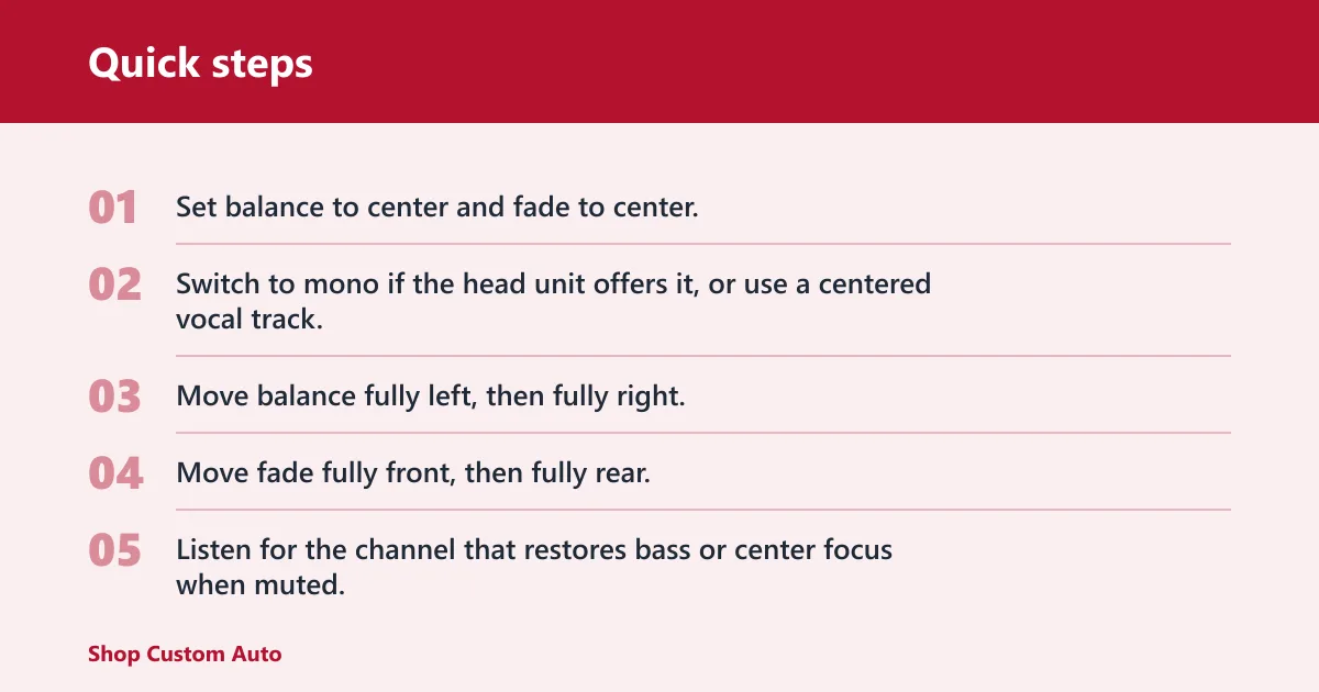 Quick steps: How to confirm the bad speaker