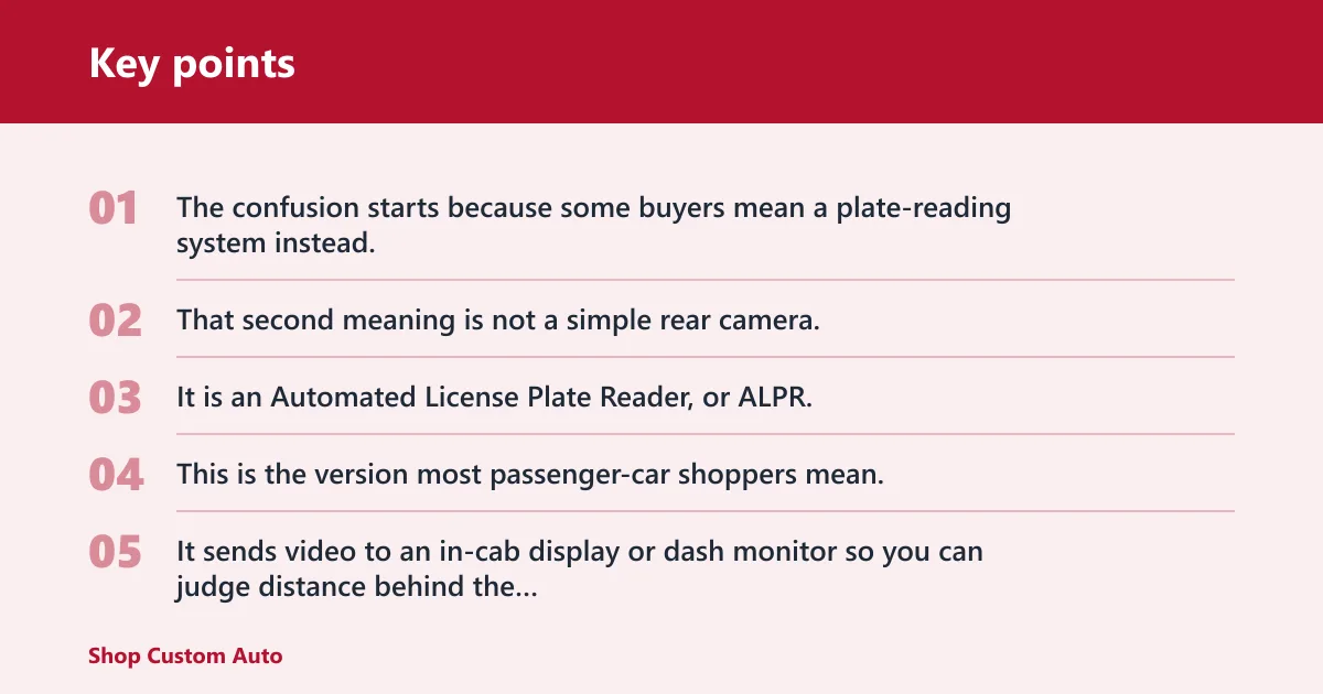 Key points: What is a license plate camera?