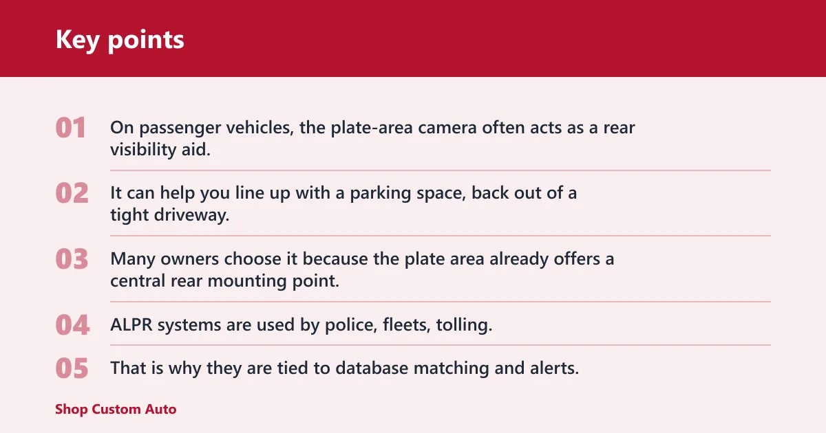 Key points: What are license plate cameras used for?