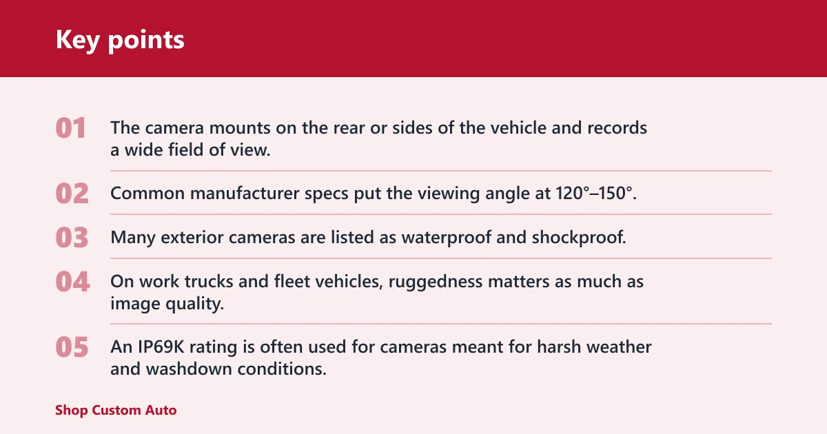 Key points: How does a rearview mirror monitor work?