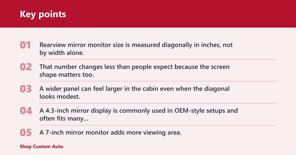 Key points: What size monitor should you get?