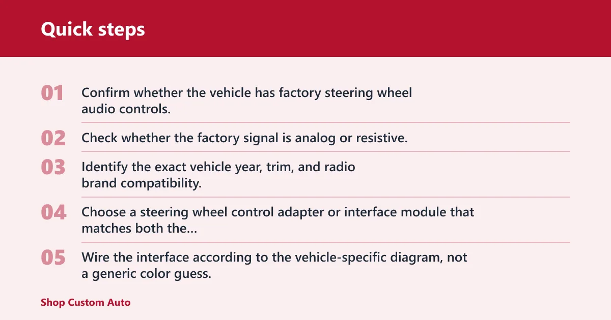Quick steps: Radio replacement setup checklist
