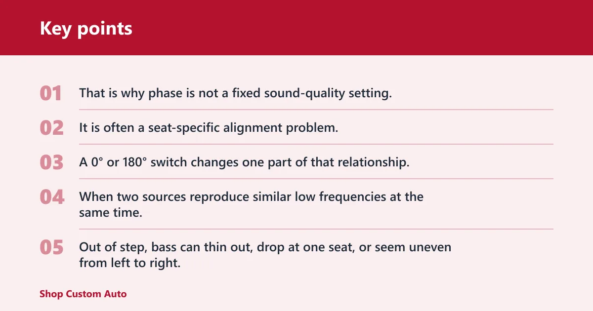 Key points: What subwoofer phase means