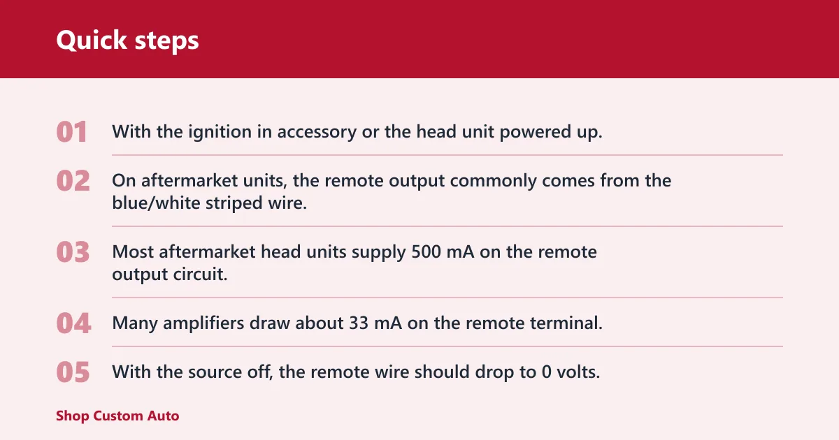 Quick steps: What voltage should an amp remote turn on wire have?