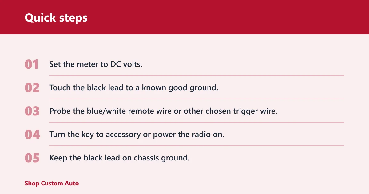Quick steps: How do you test an amp remote wire with a multimeter?