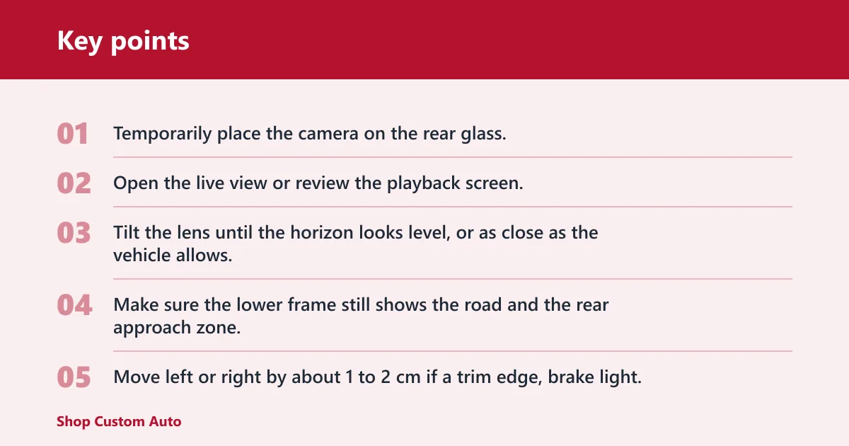 Key points: How do you set the angle?