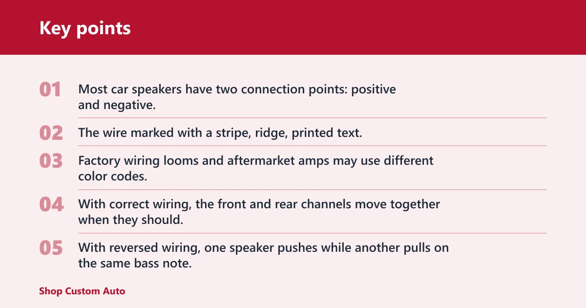 Key points: What speaker polarity means