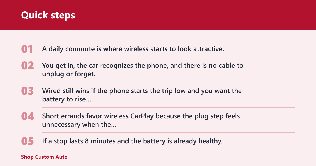 Quick steps: Wireless CarPlay vs wired: what changes after startup
Once CarPlay is running, the main differences are convenience, power use, and how well the link holds up in real driving. Wireless CarPlay typically uses Bluetooth for discovery and setup, then Wi‑Fi for the main CarPlay data stream, while wired CarPlay uses a USB connection and often charges the phone at the same time.
What stays the same once CarPlay is running
Both versions turn the car infotainment head unit into the iPhone’s display and controller for supported apps. Maps, calls, messages, and audio can look and feel similar once the session is up. The split starts to matter after startup, when phone battery, connection stability, and plugging habits change the experience.
Wireless means transfer of information signals without using wires, and in CarPlay that short-range link stays inside the cabin. Wireless networking includes Bluetooth as an example, but Bluetooth alone does not carry the full CarPlay session. Wi‑Fi takes over for the data stream once the pair has been established.
How wireless CarPlay works in the car
Wireless CarPlay depends on two radios working together. Bluetooth handles discovery and the initial handshake, then Wi‑Fi carries the CarPlay data stream without a USB cable. The car and iPhone must both support the feature, and many factory wireless systems store pairing profiles so reconnection can happen automatically.
Bluetooth for discovery and handshake
Bluetooth is the first step because it helps the phone and head unit find each other. That does not mean Bluetooth carries maps, live UI updates, or the whole CarPlay session. It is the setup bridge, not the full road.
Wi‑Fi for the CarPlay data stream
Once paired, the iPhone and head unit use Wi‑Fi for the main connection. Wi‑Fi products use the IEEE 802.11 WLAN standards, and wireless LANs use a wireless distribution method over short distance. In a car, that short-range cabin link is what makes wireless CarPlay possible without a cable.
That link affects lag and dropouts. Wi‑Fi is the brand name for IEEE 802.11 WLAN products, and implementation matters: some units use 2.4 GHz behavior, some 5 GHz, and some handle interference better than others. That is one reason wireless CarPlay can feel different from one vehicle to the next.
What the head unit and iPhone must support
The car infotainment head unit must support the CarPlay protocol, either from the factory or through an aftermarket unit. The iPhone must support CarPlay, and for wireless use Bluetooth and Wi‑Fi generally need to be enabled. iOS version can affect compatibility, especially when a head unit uses stored pairing profiles or a newer wireless stack.
Factory and aftermarket units can behave differently. Wireless-capable factory systems often reconnect faster and with fewer steps, while some aftermarket setups depend on adapters that add another layer between the phone and the head unit. That extra layer can change how quickly the connection returns after a restart or a phone swap.
How wired CarPlay works with USB
Wired CarPlay uses a USB connection instead of a wireless handoff. The cable carries the data link and usually charges the iPhone at the same time, which is why wired setups often start with less delay and feel simpler when the phone is already low on battery.
USB data connection and charging
With wired CarPlay, the USB port in the car becomes part of the system. If the port is sound and the cable supports data, the phone usually connects quickly. That charging step is a major practical difference, because the phone can gain power while CarPlay is running instead of slowly losing it.
Why cable quality matters
A USB cable is not just a charging cord in this context. Some cables are charge-only or too flaky for stable data transfer, and bad cables can cause connection failures. A good-quality cable with data support is the first thing to check when wired CarPlay acts inconsistent.
Port quality matters too. A loose port, debris in the connector, or a worn cable can create a session that drops, reconnects, or never launches. Wired is usually more stable than wireless, but only if the hardware path is clean.
Why wired setups often start sooner
The phone does not need to negotiate a wireless handoff before CarPlay begins. That direct connection is why wired CarPlay often starts sooner and feels more predictable at the moment you turn the key or wake the head unit. For drivers who want immediate connection every time, that matters.
Does wireless CarPlay drain your iPhone battery faster than wired CarPlay?
Yes, wireless CarPlay usually drains the iPhone battery faster than wired CarPlay because it keeps the phone active over Bluetooth and Wi‑Fi without USB power. Wired CarPlay often offsets that drain with charging, so the battery trend is usually better on cable, especially during longer drives or repeated daily trips.
Battery use on short trips
On short errands, the battery gap can be easy to ignore if the phone starts the day near full. But if you take several five- to ten-minute trips, the lack of charging adds up. A phone that starts at 60% can feel fine on one stop and inconvenient by the third.
Battery use on longer drives
On longer drives, wireless CarPlay can leave the battery lower than expected, even though the trip itself feels easy. Wired CarPlay usually avoids that problem because the USB connection keeps feeding power. That is why long-trip drivers often prefer cable unless they have another charging plan.
How charging method changes the result
Wireless CarPlay can still work well if the car includes a Qi charging pad or the driver uses a 12V charger. Without one of those, the phone is running on battery alone. If the battery state matters, the charging method matters more than the CarPlay connection alone.
Picture a 20-minute school run followed by a grocery stop and a pickup across town. Wireless CarPlay may be fine for the first leg, then annoying by the third if the phone battery keeps falling. Wired CarPlay avoids that slow drain, even if the cable is a minor hassle.
Scenario comparison: morning commute, quick stop, road trip, and rideshare